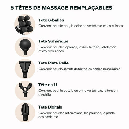 Masseur et relaxeur LUXORA ZEN.X6